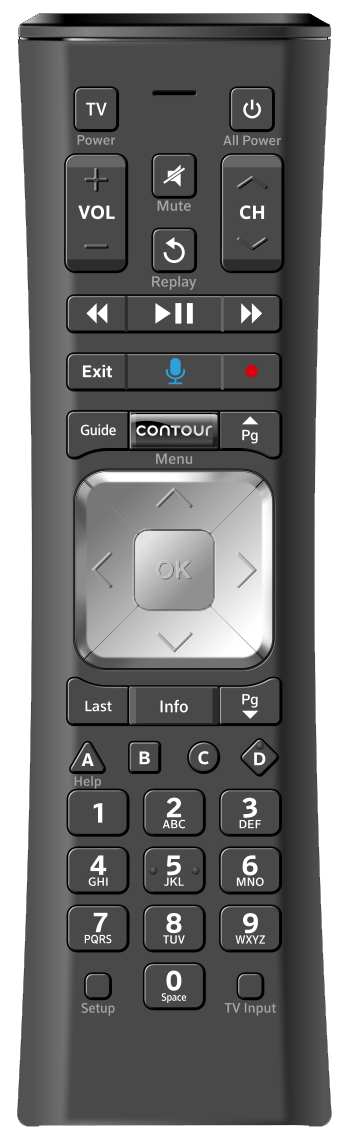 Contour Remote Backing Contour 2 Voice Remote Functions – URC Support