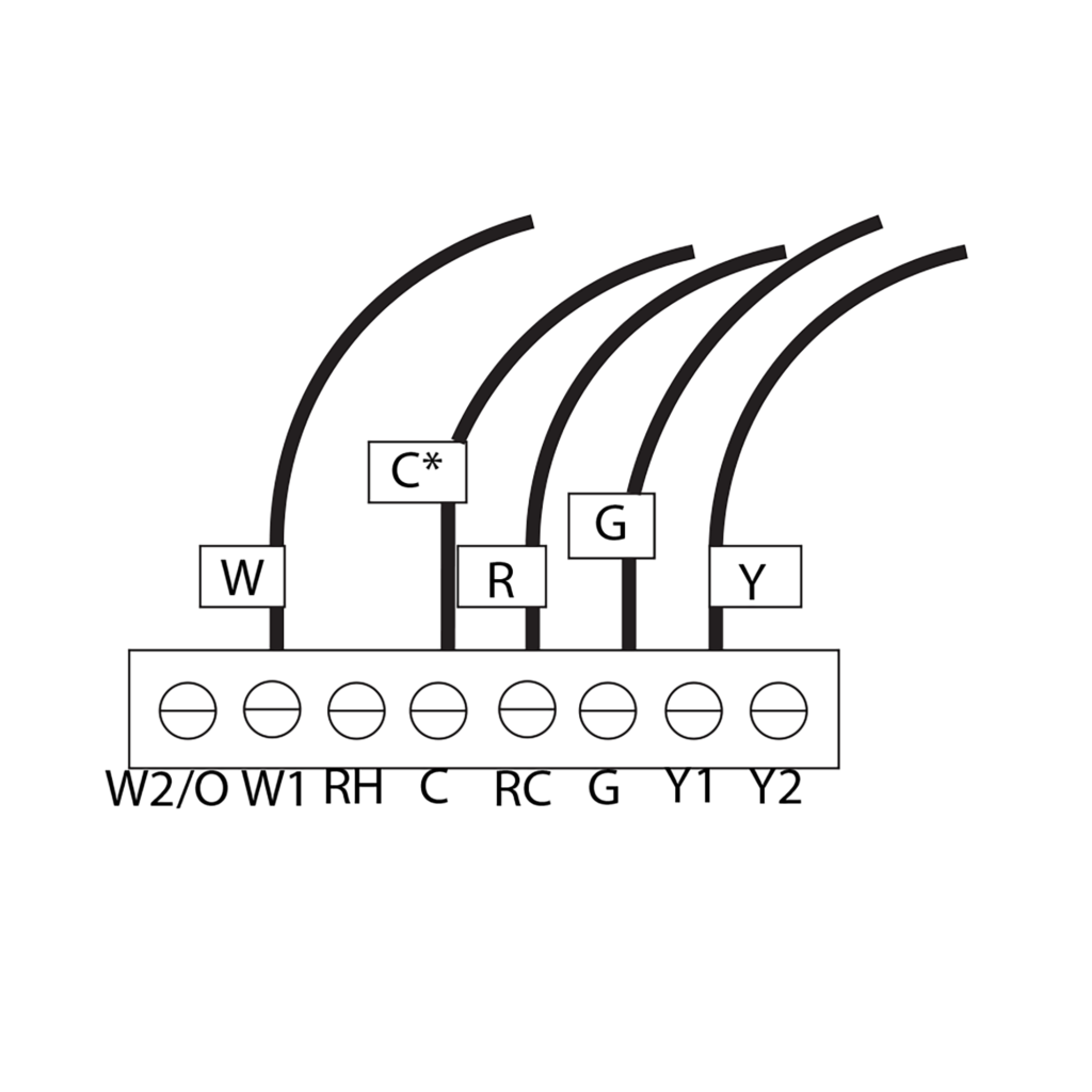 Cardiff Setup Conventional System Wiring – Connect the wires Step – URC ...